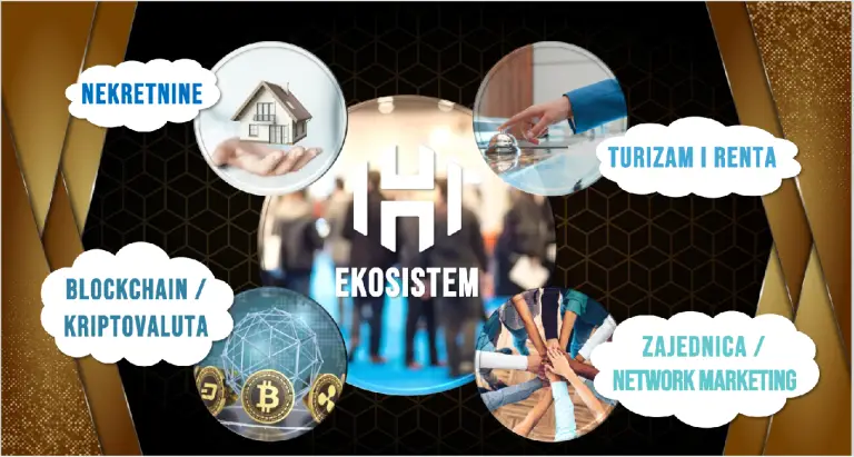 Ekosistem Hoteliuma
