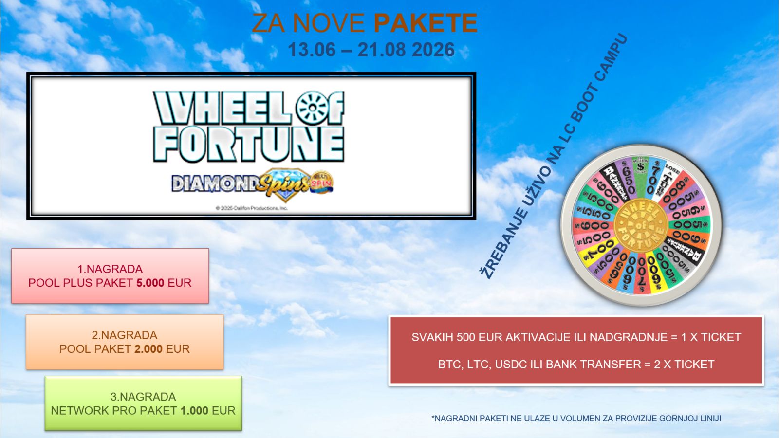 Nagradna igra za pakete