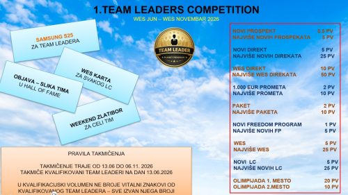 nagrade za team leadere