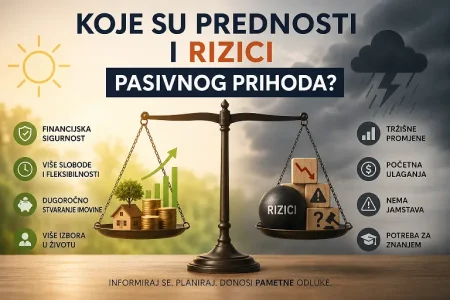prednosti i rizici pasivnog prihoda