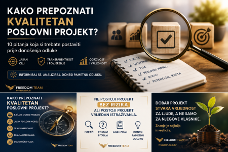 kvalitetan poslovni projekt